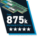 Crucial RAM 8GB DDR4 3200 MHz CL22 Laptop Memory CT8G4SFRA32A