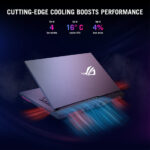 ASUS ROG Strix G15 2022 G513RM-HF007W