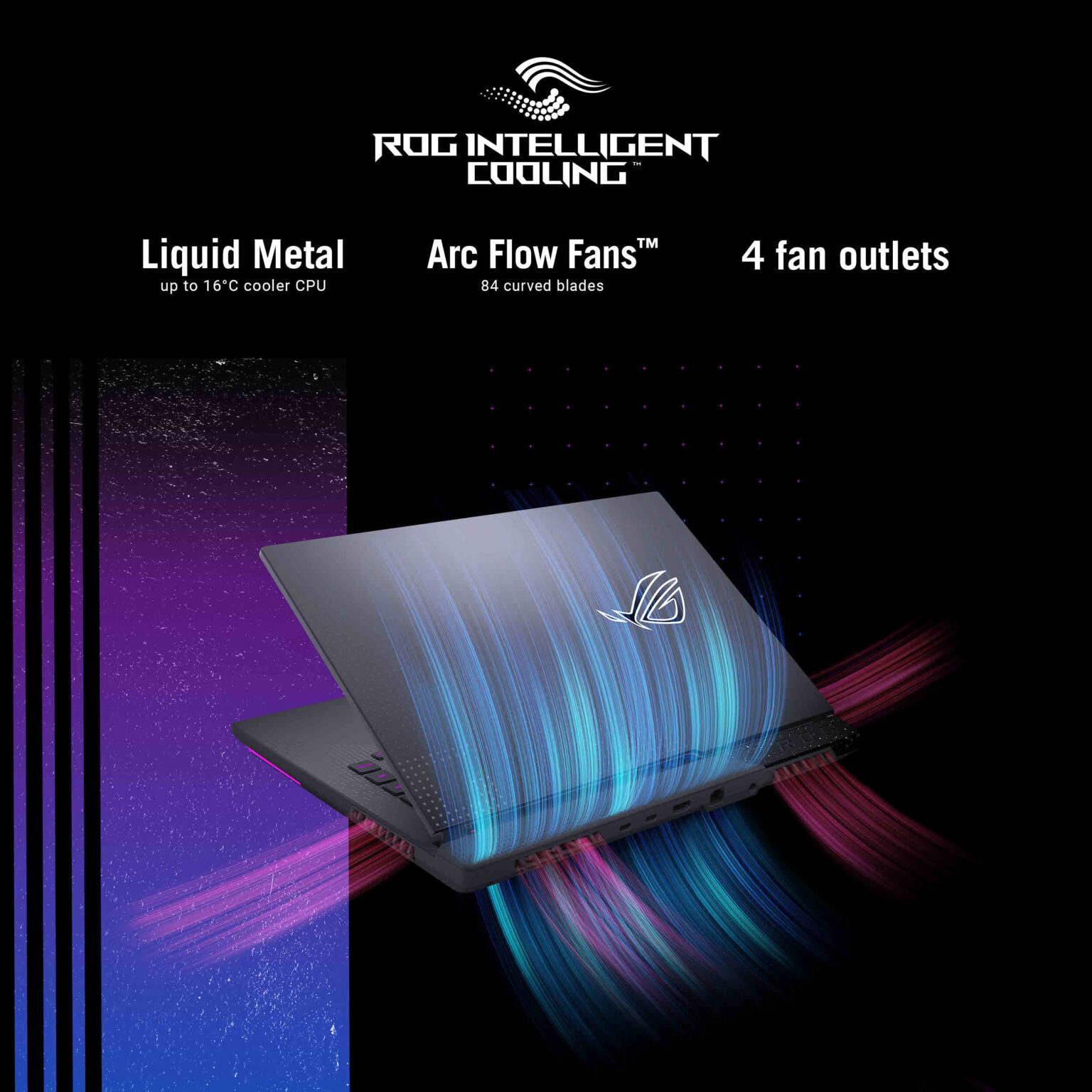 ASUS ROG STRIX G513RC-HN007W